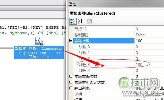 SQL Server调优系列基础篇（并行运算总结）