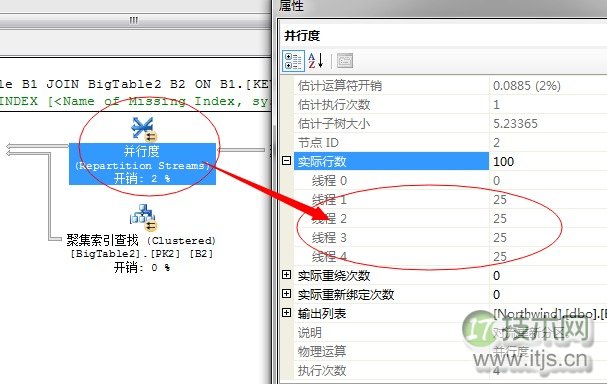 SQL Server调优系列基础篇（并行运算总结）