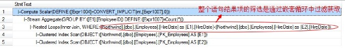 SQL Server调优系列基础篇（常用运算符总结）