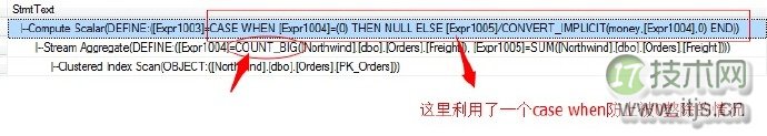 SQL Server调优系列基础篇（常用运算符总结）