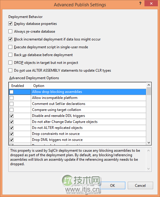 Visual Studio 2013 SSDT数据库源码管理完全指南 Visual Studio 2013 SSDT数据库源码管理完全指南