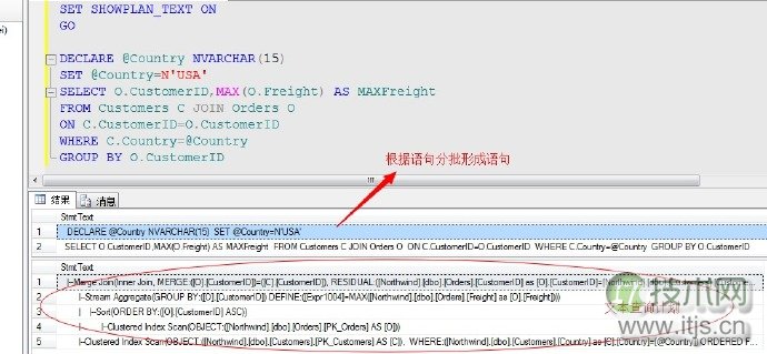 SQL Server查询计划解读与执行运算符优化指南
