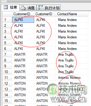 SQL Server查询计划分析技巧与连接运算符优化方法详解