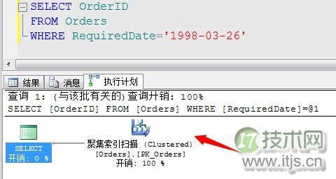 SQL Server查询计划解读与执行运算符优化指南