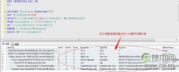 SQL Server查询计划解读与执行运算符优化指南