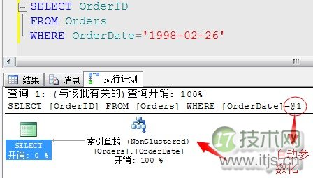 SQL Server查询计划解读与执行运算符优化指南