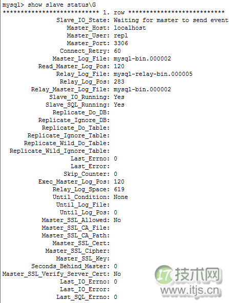 MySQL单机多实例配置详解及主从复制搭建完整教程
