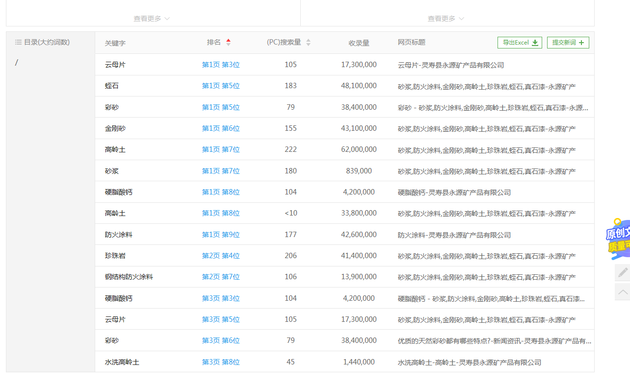 防火涂料配方优化技术方案-提升耐火性能的原材料选择
