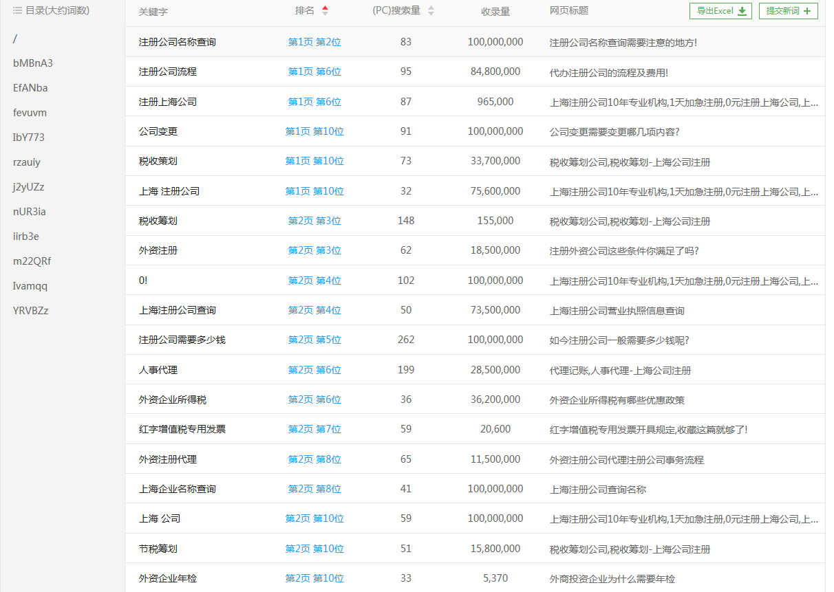 上海注册公司10年专业机构，1天加急注册，0元注册上海公司