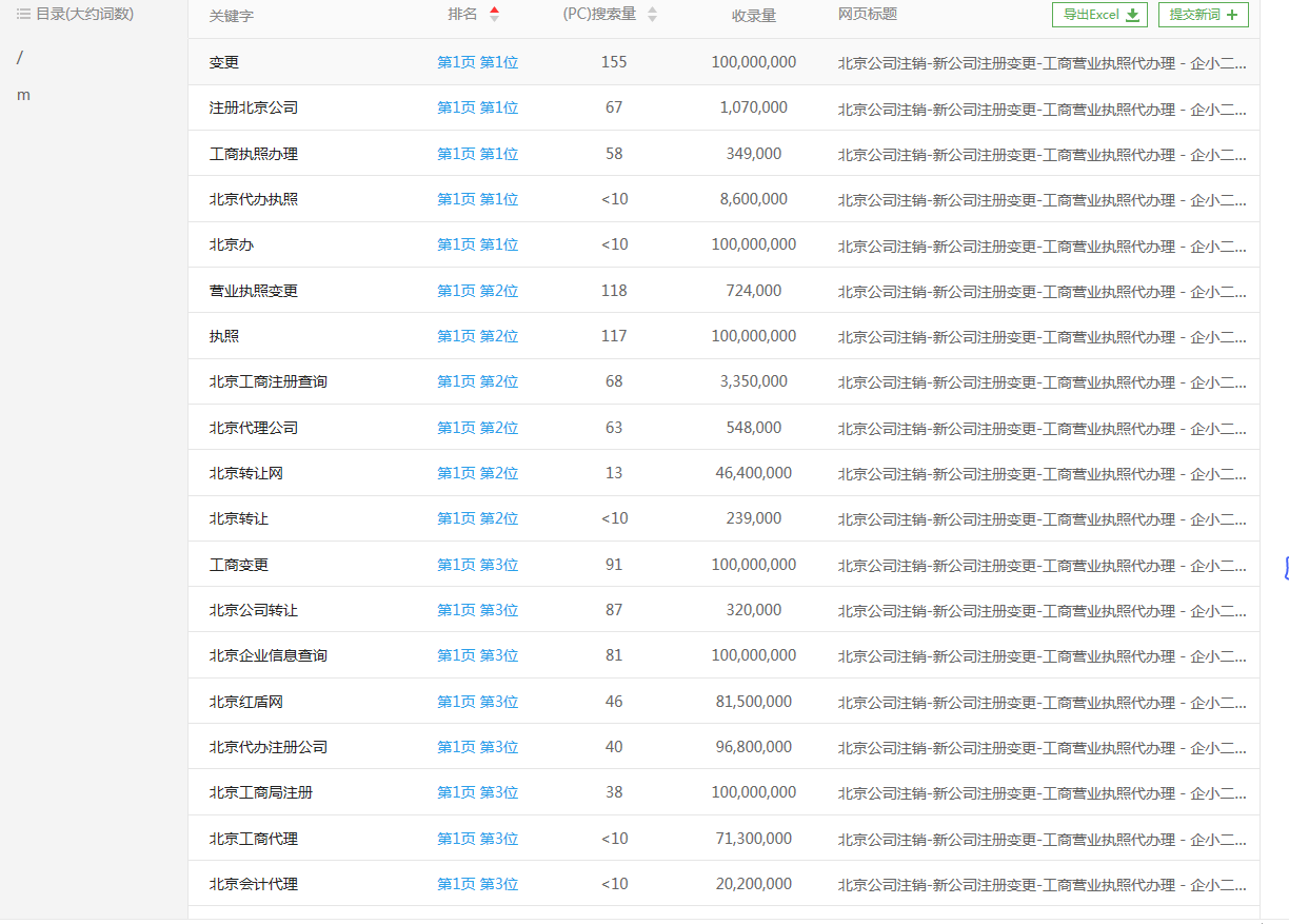 北京公司注册注销变更全程代办 工商营业执照专业办理服务