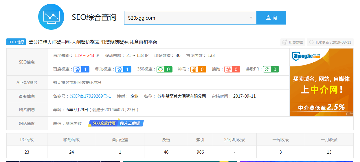 大闸蟹团购平台优化案例：从关键词到转化的实战策略