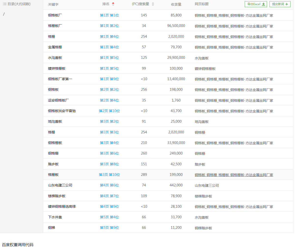 钢格板怎么选？从厂家案例看优化关键
