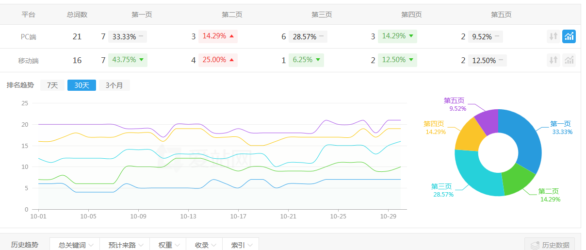 钢格板怎么选？从厂家案例看优化关键