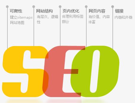 网站制作如何在同行中获取优势 网站制作如何在同行中获取优势