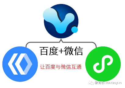 百度与微信打通 推动企业移动营销升级