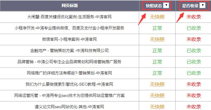百度网页持续收录技巧与优化策略