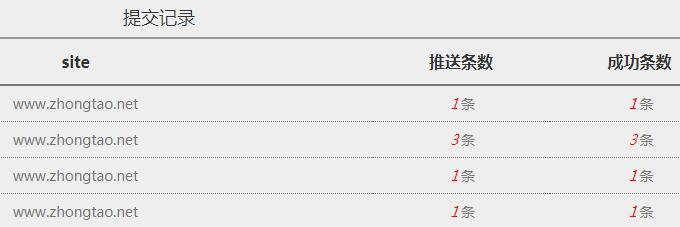 百度网页持续收录技巧与优化策略