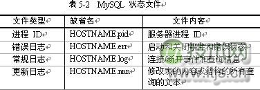 MySQL数据库目录位置与默认路径解析 MySQL数据库目录位置与默认路径解析
