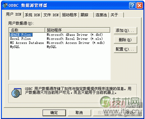 .NET访问MySQL数据库的两种方法对比 .NET访问MySQL数据库的两种方法对比