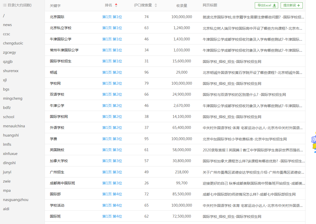 国际学校择校招生指南：精准信息与个性化推荐