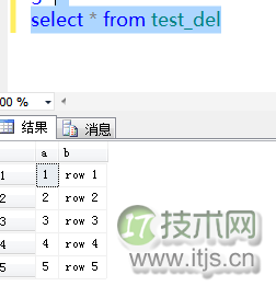 SQL Server堆表误删除数据恢复方法及注意事项
