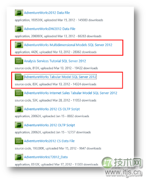 SQL Server分析服务部署指南：传统多维模式与表模式安装步骤
