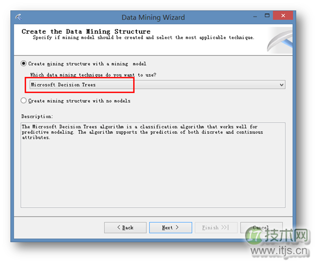 SQL Server数据挖掘模型精准定位目标用户方法解析