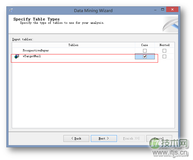 SQL Server数据挖掘模型精准定位目标用户方法解析