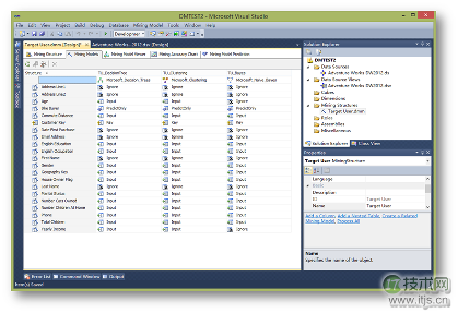 SQL Server数据挖掘模型精准定位目标用户方法解析