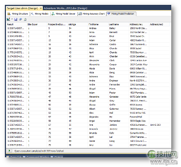 SQL Server数据挖掘模型精准定位目标用户方法解析