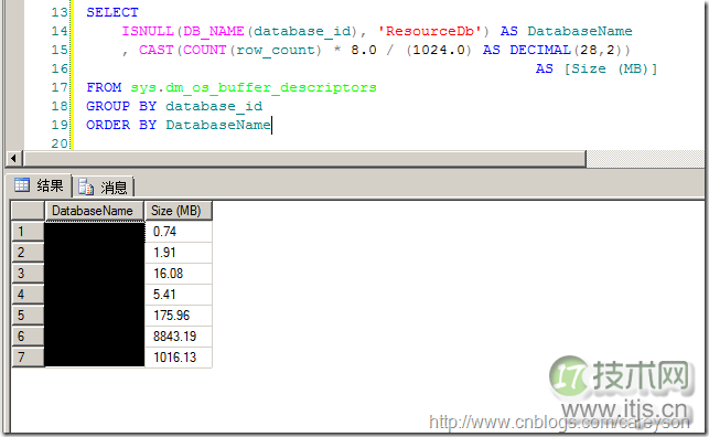 SQL Server内存管理原理与性能优化关键点