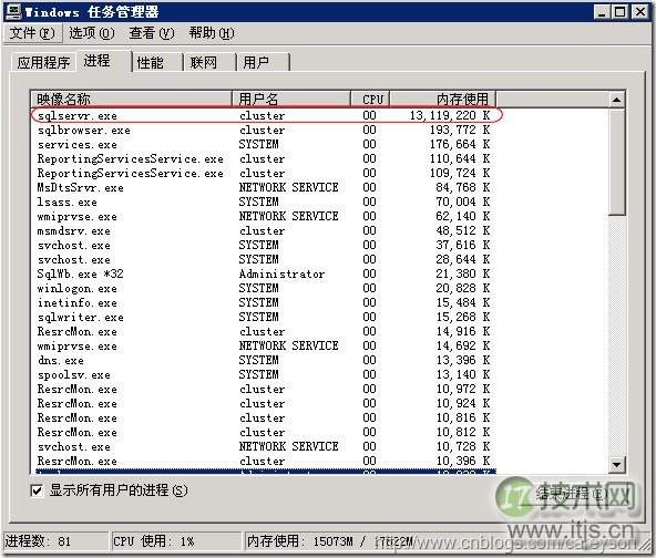 SQL Server内存管理原理与性能优化关键点