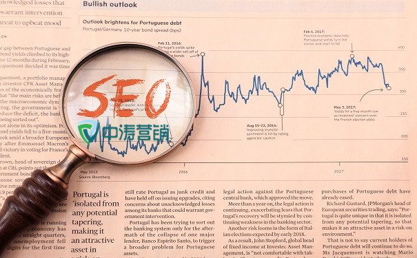 营销型网站优化配置要点解析