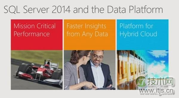 SQL Server 2014云转型：性能升级与混合云功能详解