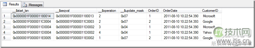 SQL Server 2008 CDC功能详解及使用指南