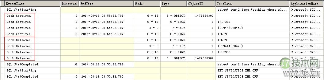 SQL Server键查找锁机制与申请释放顺序分析