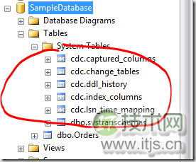 SQL Server 2008 CDC功能详解及使用指南