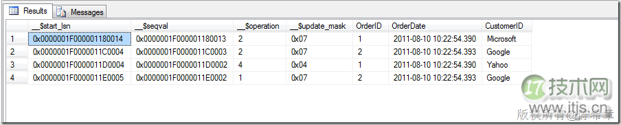 SQL Server 2008 CDC功能详解及使用指南