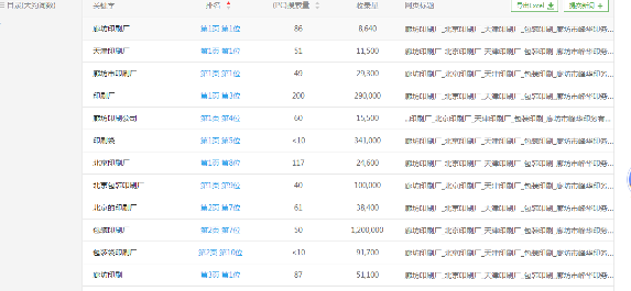 印刷设计网站优化案例_廊坊印刷厂 北京印刷厂 天津印刷厂 包装印刷服务