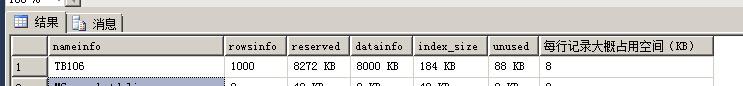 SQL Server数据库表数据量及每行占用空间计算方法
