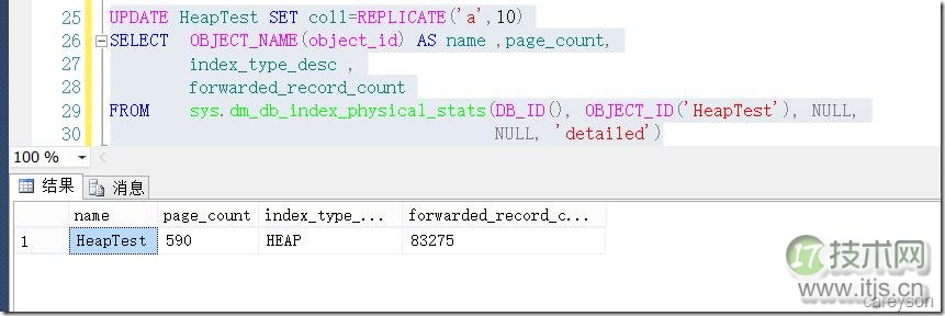 SQL Server堆表Forwarded Record对IO性能的影响及解决办法