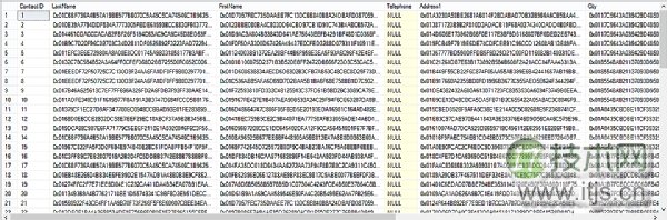 SQL Server导入导出向导配置Always Encrypted数据复制方法