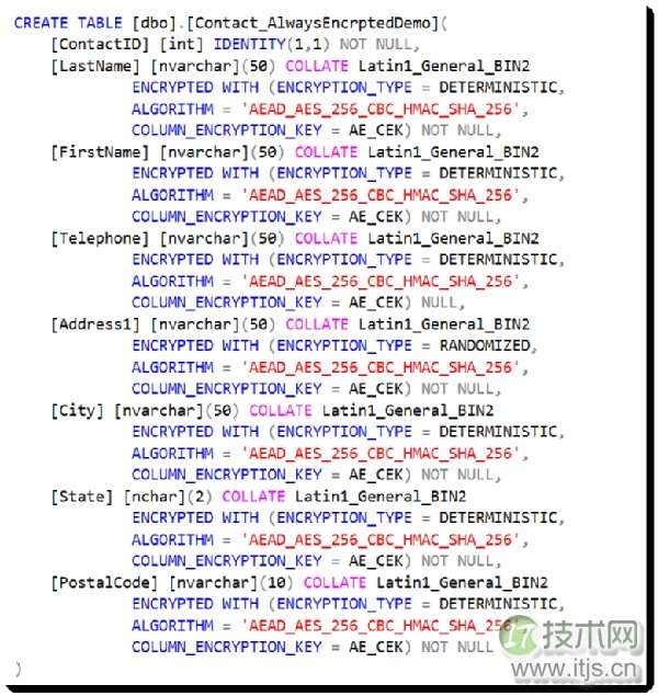 SQL Server 全程加密技术：数据永久加密方案