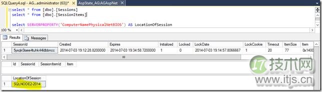 ASP.NET 会话状态高可用性与性能优化方案