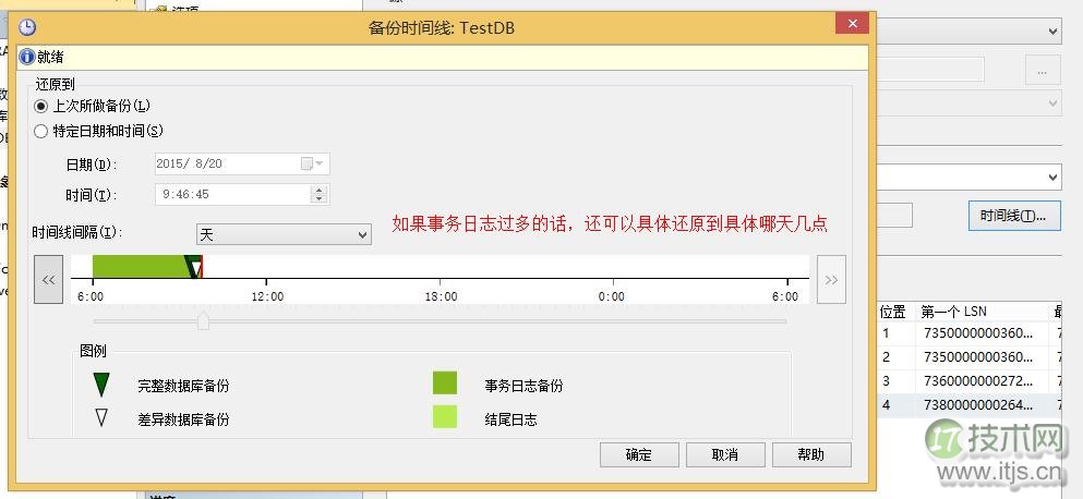 SQL Server 数据恢复与备份模式解析