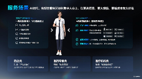 AI数字人赋能医药行业高效提效增质四场景