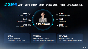 AI数字人赋能医药行业高效提效增质四场景