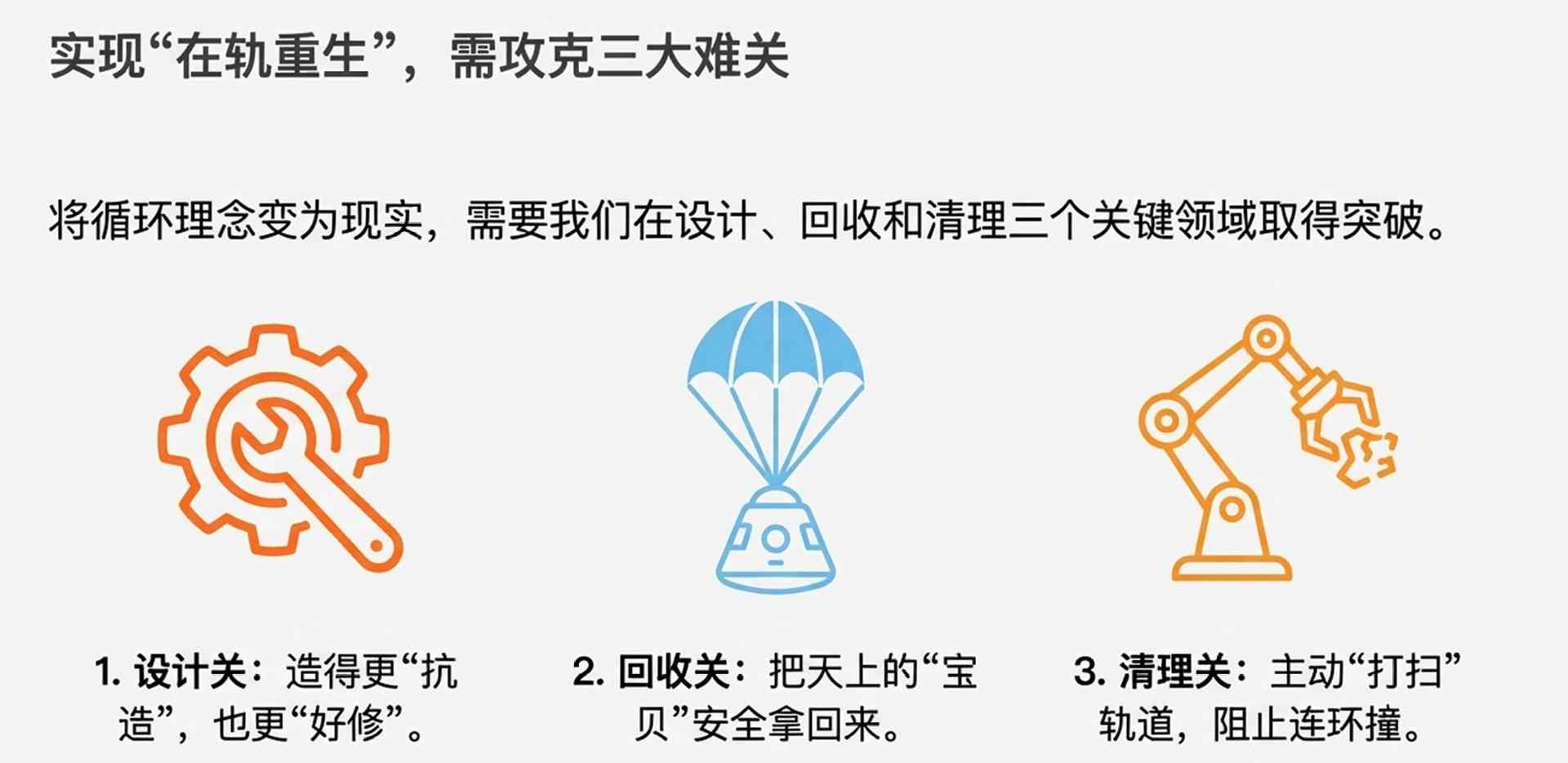 太空碎片威胁近地轨道安全，创新驱动治理新模式