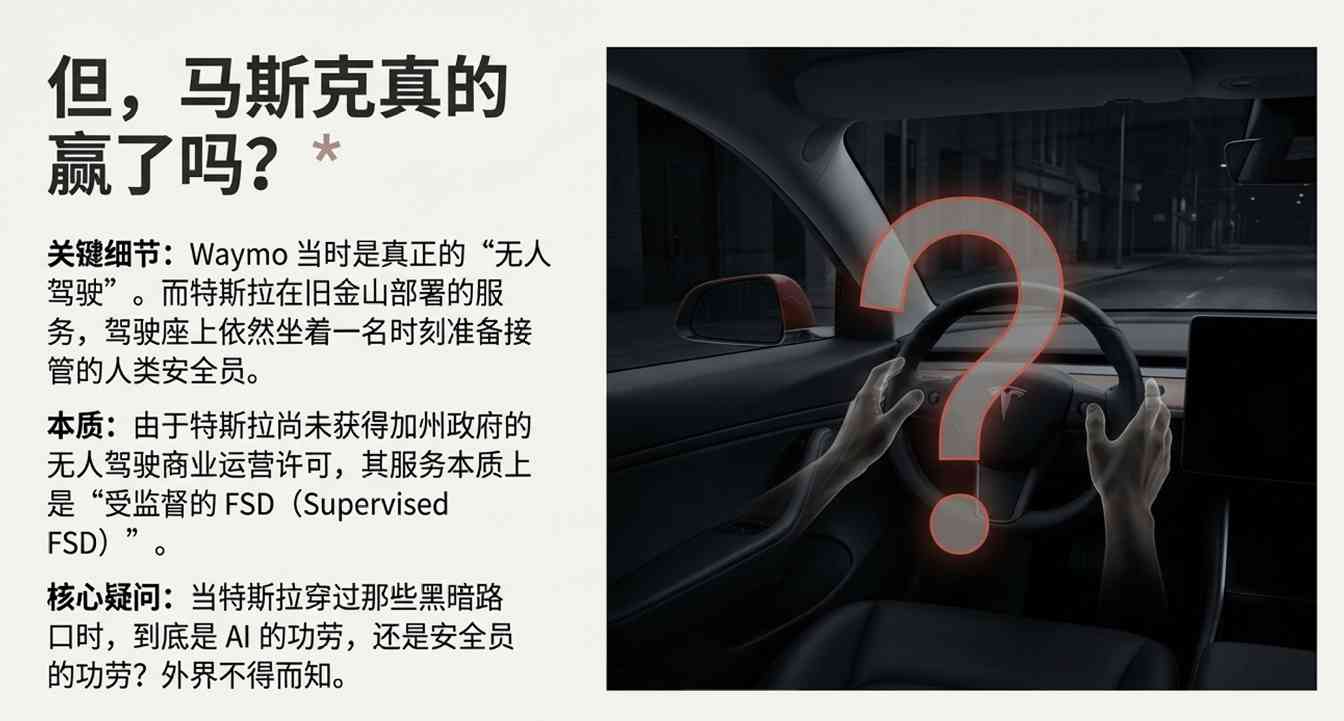 自动驾驶技术路径之争：视觉神经网络VS高精地图