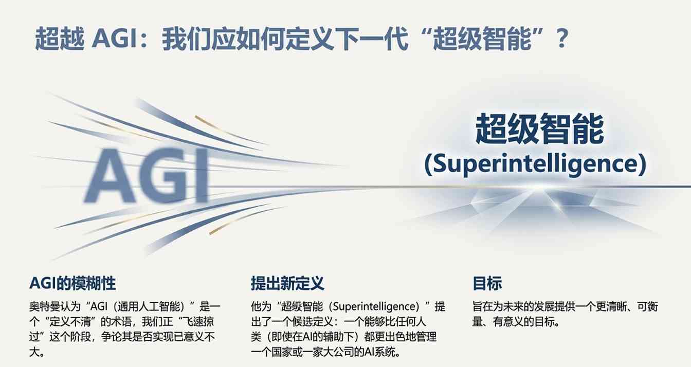 OpenAI战略转向企业级AI，布局超级智能未来